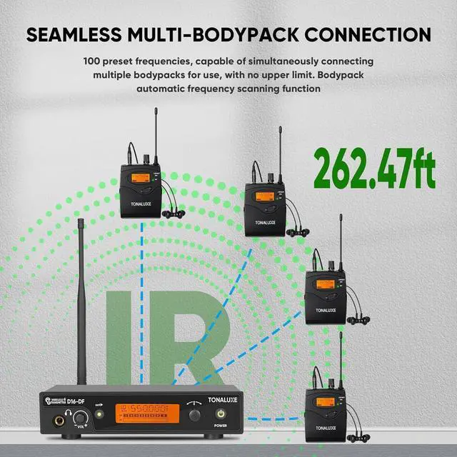 Alt view image 4 of 7 - Wireless in Ear Monitor System, Stereo Mono IEM System with Metal Rackmount Transmitter, 4 Pack UHF Bodypack Receivers w/Earphones, 100 Adjustable Frequencies, 262ft Range for Singers Bands