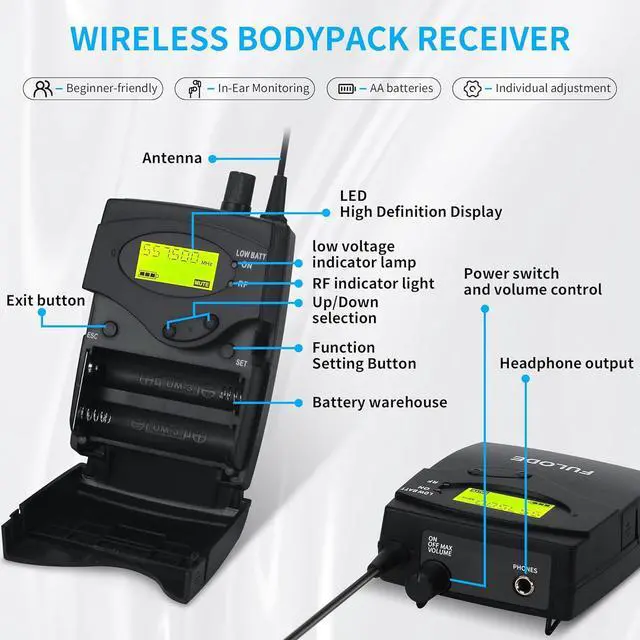 Alt view image 5 of 7 - IEM UHF Wireless in Ear Monitor System 2 Channel 8 Bodypacks Monitoring with in Earphone, 2x40 UHF Frequencies, for Stage, Studio and Church, 330Ft Range (8 Bodypack)