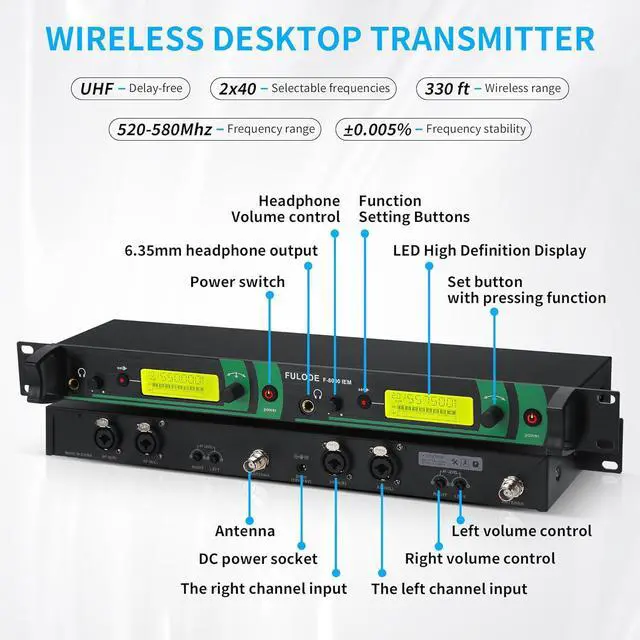 Alt view image 2 of 7 - IEM UHF Wireless in Ear Monitor System 2 Channel 8 Bodypacks Monitoring with in Earphone, 2x40 UHF Frequencies, for Stage, Studio and Church, 330Ft Range (8 Bodypack)