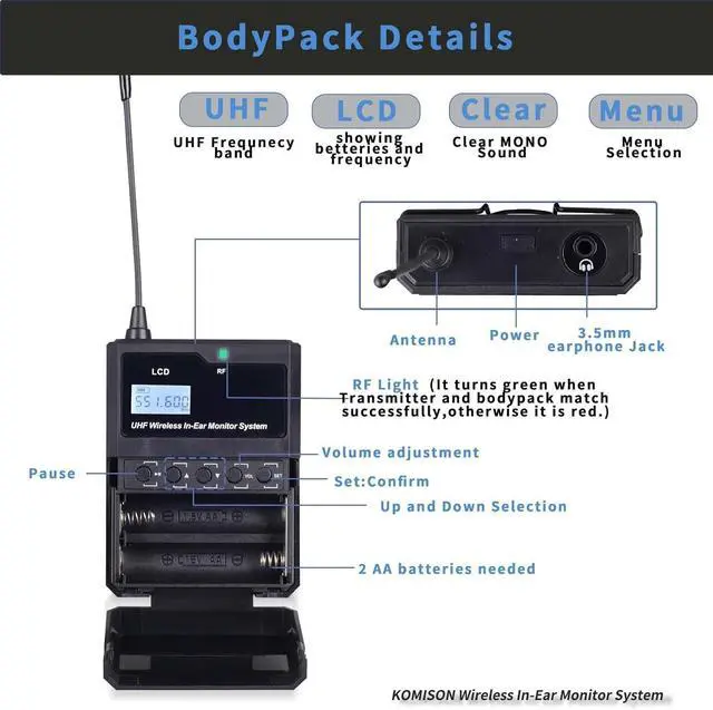 Alt view image 3 of 6 - Mono Wireless in Ear Monitor System, IEM System, UHF Professional IEM System Transmitter and Beltpack Receiver iems for Studio, Guitar, DJ, Live Performance 164Ft (4 bodypacks)