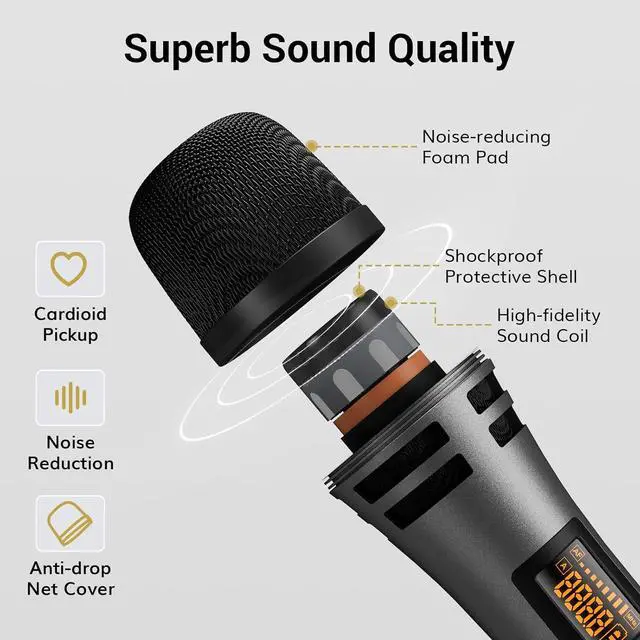 Alt view image 7 of 7 - Wireless Microphone System, 4 * 10-Channel UHF Cordless Handheld Mic Set with Headset/Lavalier Lapel Mics, Bodypack Transmitter, Receiver, 200ft Range for Karaoke Singing Church DJ PA Speaker