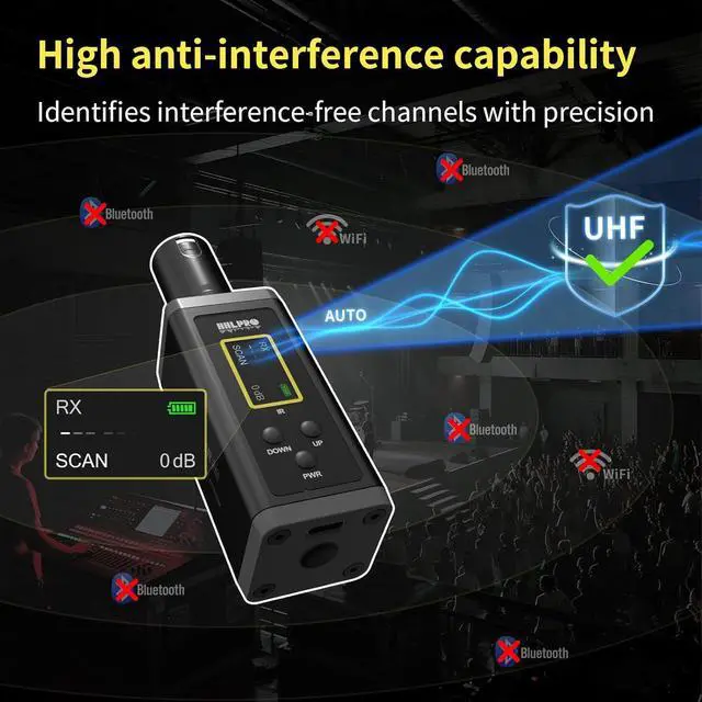 Alt view image 5 of 7 - UHF Wireless XLR Transmitter and Receiver, 150 ft Range, Plug-on Wireless Microphone Adapter for Dynamic & Condenser Mic, Auto Channel Scanning, Compatible with Audio Mixer, PA System, F20