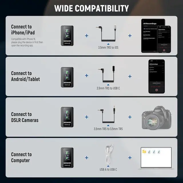 Alt view image 7 of 7 - CM28 PRO Wireless Lavalier Lapel Microphone System with Charging Case 48KHz 16 Bit Uncompressed Audio Noise Canceling 4GB Storage 9Hrs Recording Compatible with iPhone iPad Android Camera PC