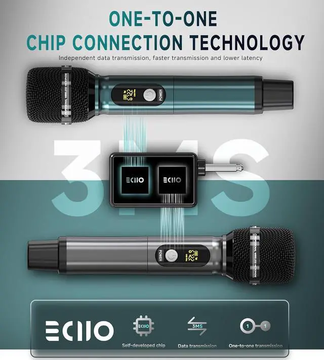 Alt view image 2 of 7 - Wireless Microphones, Professional UHF Dual Wireless Microphone with 240 ft Effective Range, 3ms Transmission Rate, Studio Grade Sound Pick Up Mic Head, Metal Body, Microphone for Singing, Speech