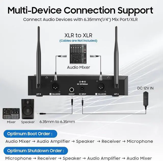 Alt view image 5 of 7 - Wireless Microphone System, UHF Professional Metal Dynamic Handheld Wireless Microphone, Karaoke Microphone, Suitable for Home KTV, conferences, speeches, Churches, DJs, Weddings, 200 feet (Black)