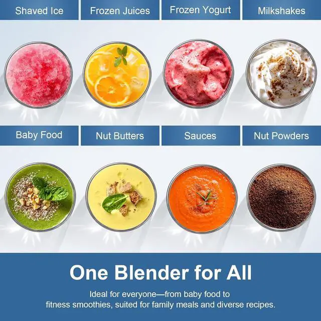 Alt view image 3 of 7 - 12-Piece Smoothie Blender Maker 25,000 RPM Personal Blender for Ice Crushing Smoothies & Frozen Drinks Nuts with 23oz, 32oz, 37oz Portable Cups Two 6-Leaf Stainless Steel Blades, Silver