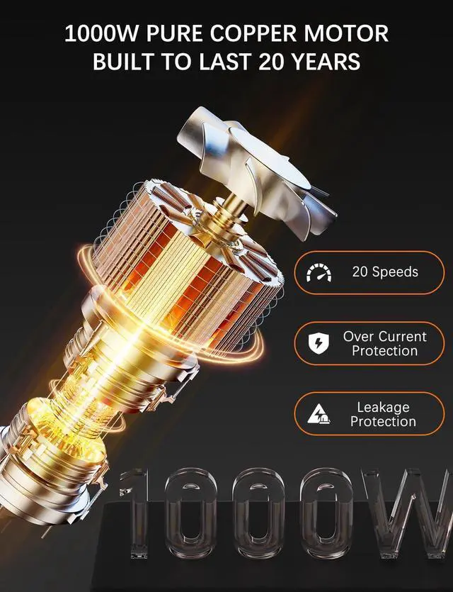 Alt view image 7 of 7 - Immersion Blender Handheld  Hand Blender,20 Speeds and Turbo Mode Hand Mixer, 3-in-1 Heavy Duty Copper Motor Stainless Steel