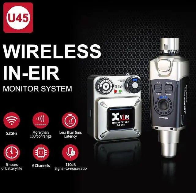 Alt view image 2 of 6 - U45 Wireless in-Ear Monitor System with 5.8GHz Transmitter and Receiver