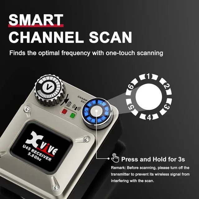 Alt view image 4 of 6 - U45 Wireless in-Ear Monitor System with 5.8GHz Transmitter and Receiver
