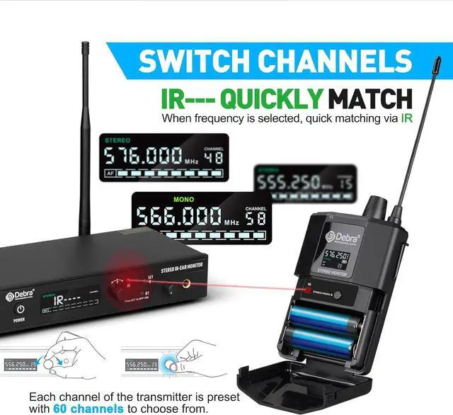 Alt view image 3 of 6 - Audio PRO ST-202 UHF Stereo Wireless in Ear Monitor System, Dual Channel Wireless IEM with Monitoring Type for Stage, Receiver for Studio, Guitar, Band Performance (Dual Channel, 4 Bodypack)