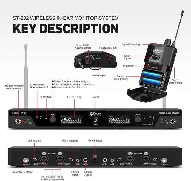 Alt view image 2 of 6 - Audio PRO ST-202 UHF Stereo Wireless in Ear Monitor System, Dual Channel Wireless IEM with Monitoring Type for Stage, Receiver for Studio, Guitar, Band Performance (Dual Channel, 4 Bodypack)