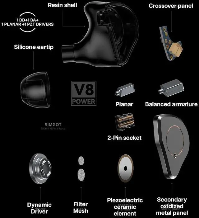 Alt view image 4 of 7 - SIMGOT SuperMix 4 1DD+1BA+1Planar+1PZT Hybrid Drivers Earphones, HiFi in Ear Monitor IEM, Wired Gaming Earbuds with OFC Silver-Plated Cable for Musician Audiophile