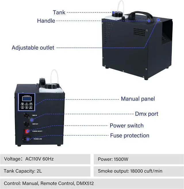 Alt view image 7 of 7 - Haze Machine 1500W Fog Machine 18000CFM with Timer Continuous Spray Smoke Machine Stage Effect DMX Hazer, w/Remote Control for Halloween Party Wedding Disco Performance