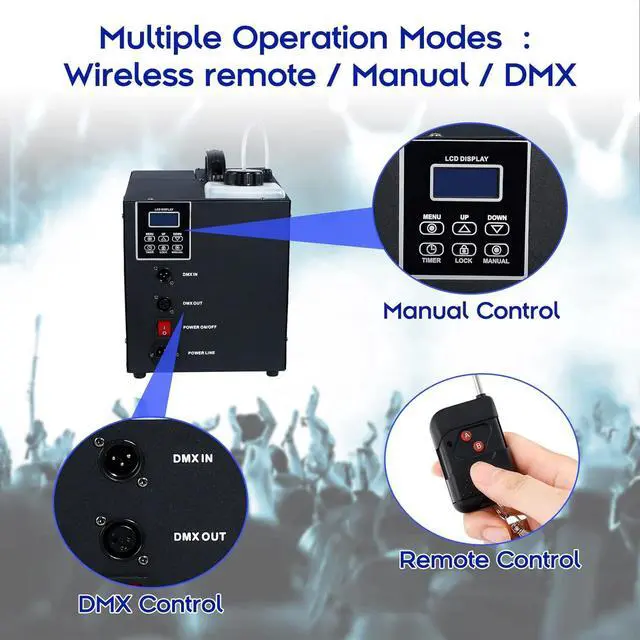 Alt view image 5 of 7 - Haze Machine 1500W Fog Machine 18000CFM with Timer Continuous Spray Smoke Machine Stage Effect DMX Hazer, w/Remote Control for Halloween Party Wedding Disco Performance