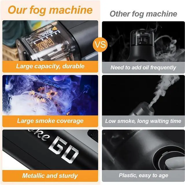 Alt view image 7 of 7 - Portable Fog Machine, Smoke GO Handheld Fog Machine for Photography with Remote Control,22ML Upgraded Oil Tank Mini Fog Machine for Indoor & Outdoor Halloween,Parties,Weddings Events