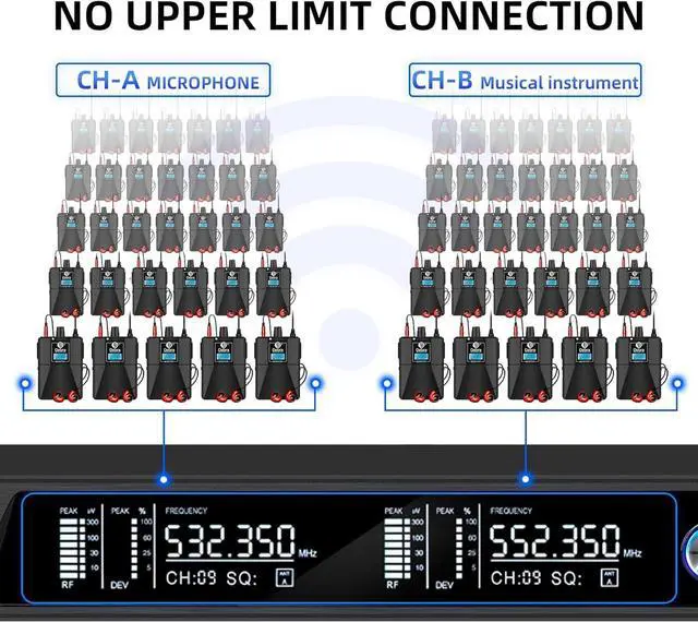 Alt view image 2 of 7 - Audio PRO ER-202 UHF Dual Channel Wireless in Ear Monitor System with Monitoring Type for Stage, Receiver for Studio, Guitar, Band Performance (2 Bodypacks with Transmitter)
