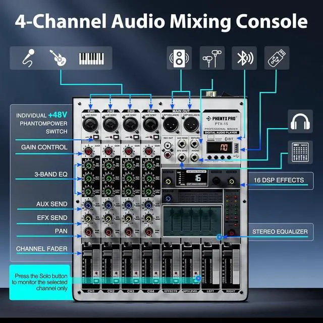 Alt view image 2 of 6 - Professional Audio Mixer,  Sound Console w/USB Audio Interface, 4-Channel Sound board DJ Mixer w/Stereo Equalizer, 16 DSP Effects, suitable for Stage, Live Gigs, and Karaoke (PTX-15)
