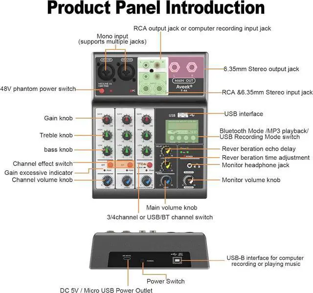 Alt view image 6 of 7 - Professional Audio Mixer, Sound Board Mixing Console with 4 Channel Digital USB Bluetooth Echo Delay Effect, Input 48V Phantom Power Stereo DJ Mixers for Recording, Live Streaming, Podcasting