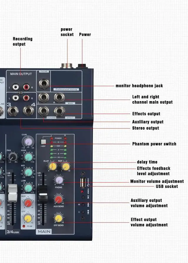 Alt view image 7 of 7 - Professional Mixer | 7-Channel 2-Bus Mixer/w USB Audio Interface for Recording DJ Stage Karaoke Music Application