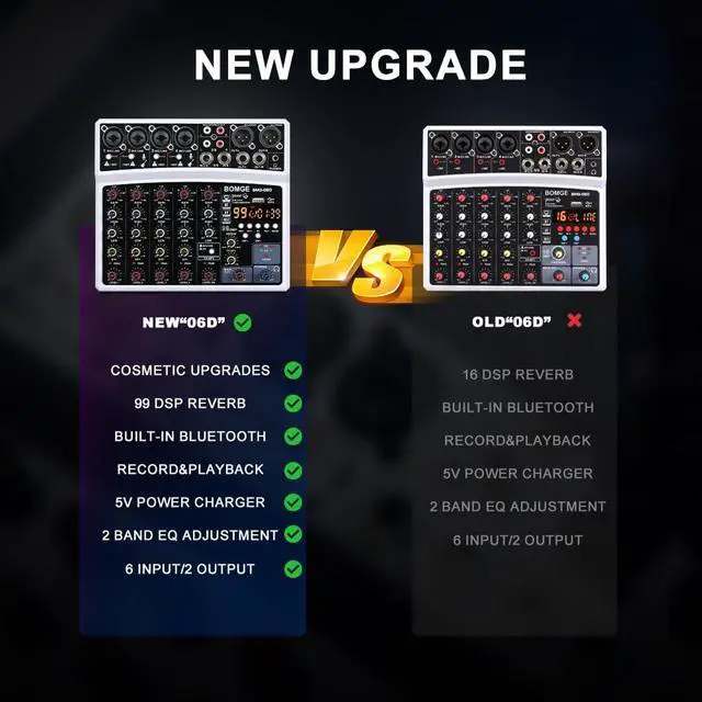 Alt view image 3 of 7 - 6 Channel Audio Sound Mixer - Professional Digital DJ Mixing Console for Live Streaming, Karaoke and Stereo Recording - With PC Computer Record Playback/Bluetooth/MP3/USB/48V /99 DSP