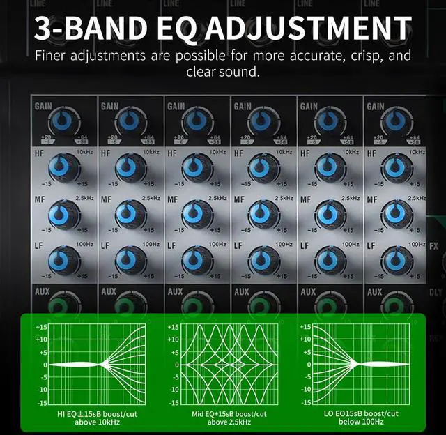 Alt view image 6 of 7 - Audio Mixer Sound Board Console 6 Channel for Recording Controller Audio Interface PC USB Bluetooth with Digital Effect 48V Phantom Power Input CT60