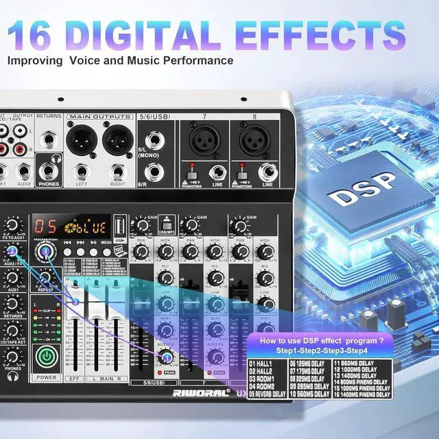 Alt view image 5 of 7 - 8 Channel Audio Mixer DJ Mixer Sound Board Console 16 Dsp USB Audio Interface MP3 Input +48V Phantom Bluetooth Studio Mixer Audio For Karaoke Streaming Recording