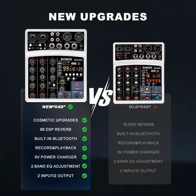 Alt view image 6 of 7 - 4 Channel dj Bluetooth Audio Mini Mixer with 99DSP Processor, USB Interface, Stereo Recording, 48V Phantom Power for PC,phone(White)