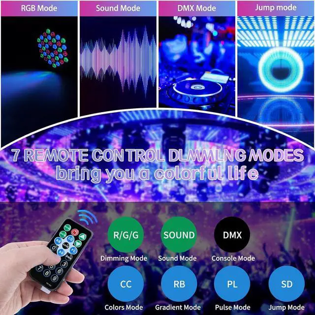 Alt view image 7 of 7 - 36 LED Stage Lights, Par Light with Remote & DMX Controlled Sound Activated Uplights for Events Wedding Birthday Christmas Music Show Dance Party DJ Lighting, 4 Pack
