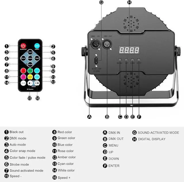 Alt view image 6 of 7 - RGB LED Par Lights: 90W 60LEDs - Remote & DMX Control - Sound Activated Master Slave - Uplights for DJ Events Wedding Party Music Show Church Stage Band Performance - 2Pack