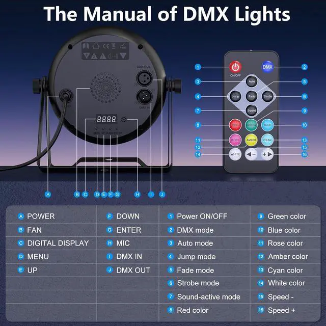 Alt view image 6 of 7 - 36 LED Stage Lights, Corded RGB Par Lights, 4/7 CH DMX Par Can, LED Stage Par with Sound Activated & DMX 512, Uplights for Wedding, Club, Event, Party, 4 Pack