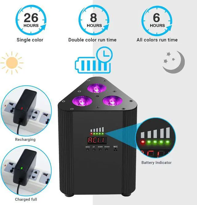 Alt view image 2 of 7 - Battery Powered Stage Par Lights -  Rechargeable Par Lights 2 Pack with 4IN1 RGBW Full Color LED Remote DMX Control Wireless Uplights for Event DJ Live Show Wedding Party Church Stage Lighting