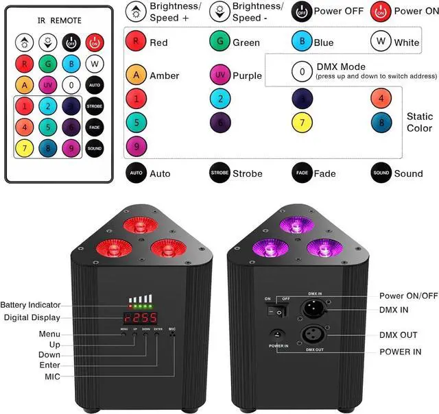 Alt view image 7 of 7 - Battery Powered Stage Par Lights -  Rechargeable Par Lights 2 Pack with 4IN1 RGBW Full Color LED Remote DMX Control Wireless Uplights for Event DJ Live Show Wedding Party Church Stage Lighting