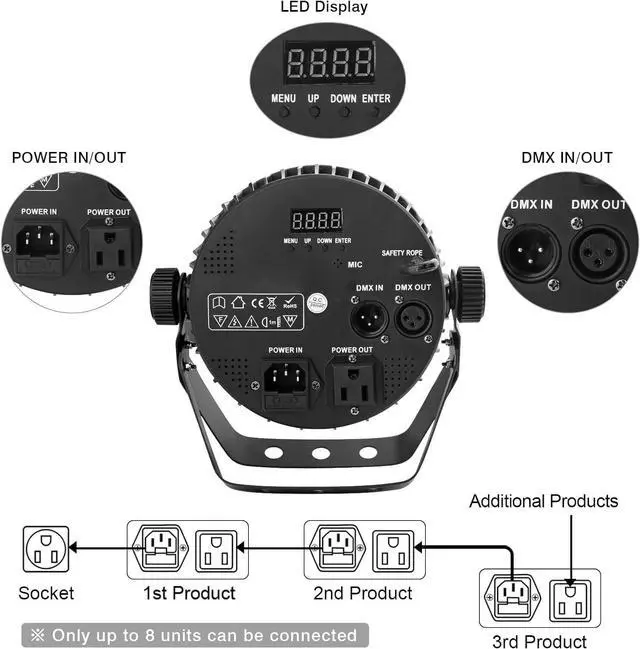 Alt view image 6 of 7 - LED Par Stage Light - RGBWA 70W 7LED Stage Par Light Sound Activated Auto Play by Remote & DMX Control Uplighting for Events Birthday Wedding Party Church Music Live Show Concert DJ Lighting