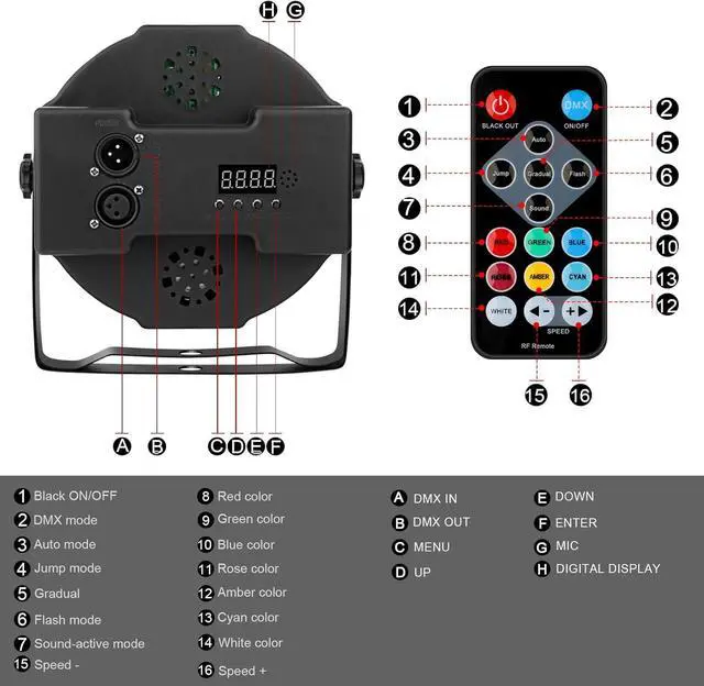 Alt view image 7 of 7 - Stage Par Lights Battery Powered - RGB 36W Rechargeable Par Light 2 Pack Sound Activated Auto Play by Remote DMX Control Uplights for Event Wedding Birthday Party Church Dance Show Stage Lighting