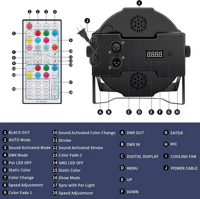 Alt view image 5 of 7 - LED Par Stage Lights 2Pack - RGBW DJ Par Light with Color Mixing Strobe Sound Activated by Remote and DMX Control for Wedding Church Birthday Party Band Events Club