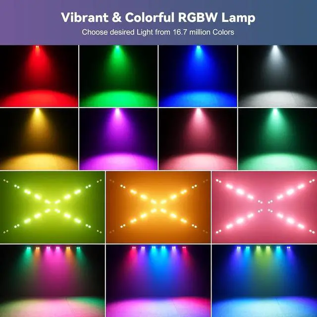 Alt view image 3 of 7 - 180W COB Stage Light, RGBW 4IN1 2-Eyes LED Par Can, Audience Casting DMX512 & Sound-Activated COB Par Lights, Blinder Stage Lights for DJ Party Wedding Bar Club Events