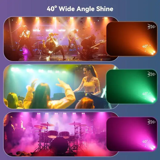 Alt view image 4 of 7 - 180W COB Stage Light, RGBW 4IN1 2-Eyes LED Par Can, Audience Casting DMX512 & Sound-Activated COB Par Lights, Blinder Stage Lights for DJ Party Wedding Bar Club Events