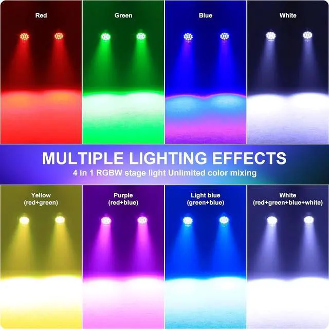Alt view image 5 of 7 - Par Lights RGBW 4in1 14X18W LED Stage Lighting Aluminum Strobe Stage Light DMX512 Uplights with Sound Activated Party Lights for Church DJ Disco Club Wedding Concerts Christmas