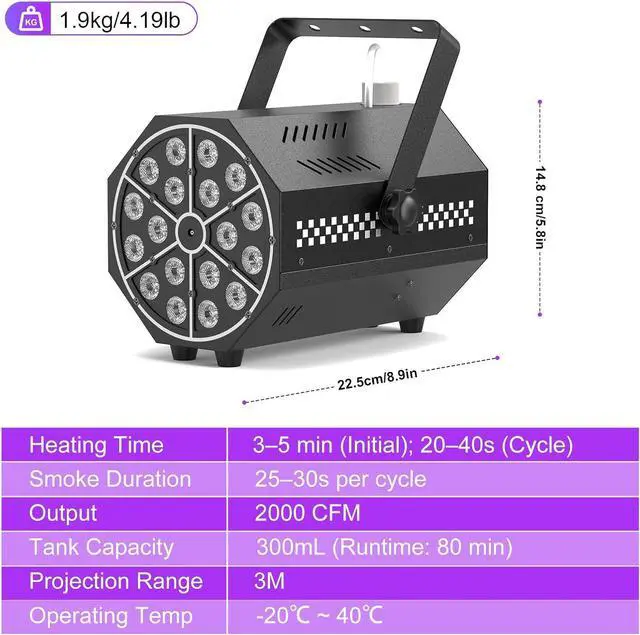 Alt view image 7 of 7 - Mini 500W 18-LED R/G/B Fog Machine Controlled by Remote with LED Auto-Chasing,Jump,Pulse,Strobe Mode and 7 Static Colors Ideal for Halloween Events,DJ Visual enhancements & Stage Productions