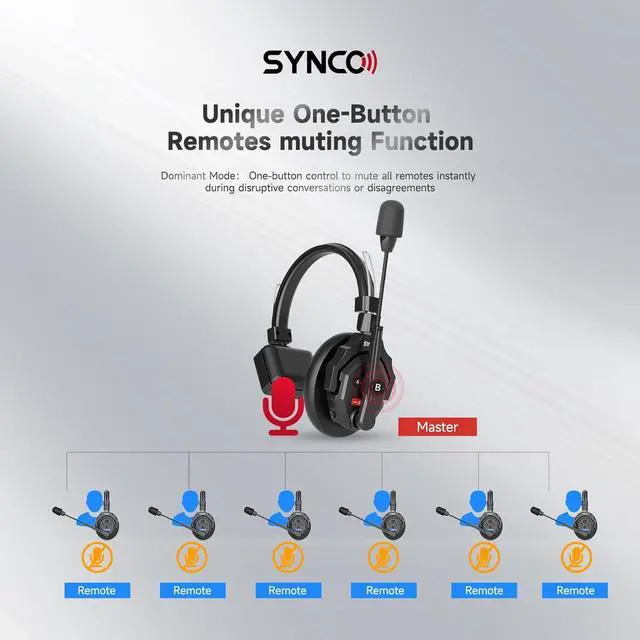Alt view image 7 of 7 - XTalk X5 Wireless Intercom Headset 2.4GHz Full Duplex Random Master Device Design for Team Communication,Movie Shoot,Live Show Stage Performance (5PCS)
