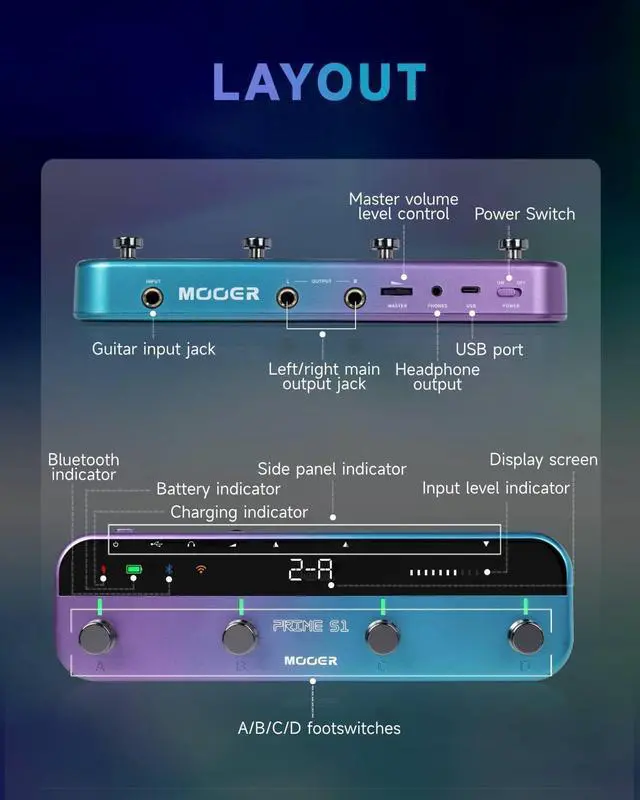 Alt view image 6 of 7 - S1 Multi-Effects Processor, Stereo Electric Guitar Pedals with Wireless Footswitch Controller 2 IN 1 126 Guitar Effects Tuner 10 Metronome 40 Drum Machine 80s Looper OTG USB Recording