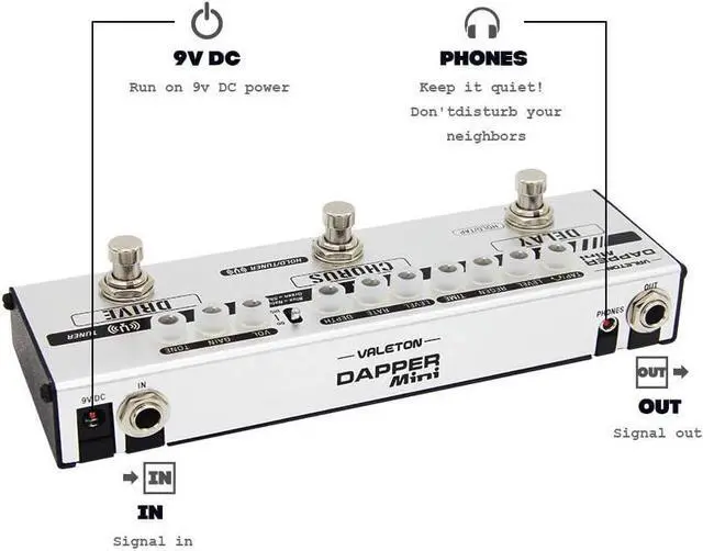 Alt view image 3 of 6 - Dapper Mini Stage Session Gigging Gear Overdrive Distortion Chorus Delay Guitar Multi-Effects Pedal
