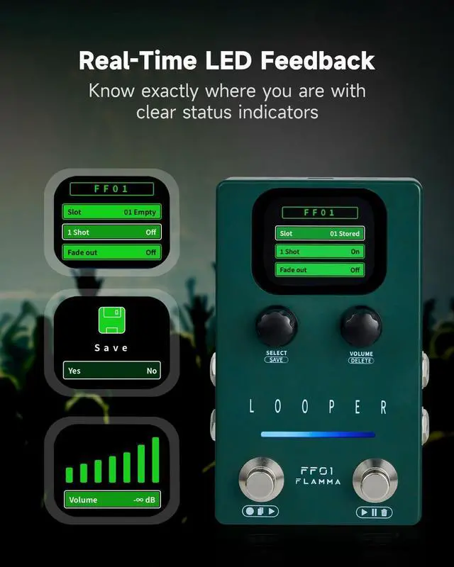 Alt view image 2 of 7 - Looper Guitar Pedal, FF01 Looper Pedal with 40 Slots 160 Mins Looping Time, Stereo Guitar Loop Pedals with Screen for Electric Guitar/Bass, Fade Out, USB Data Management