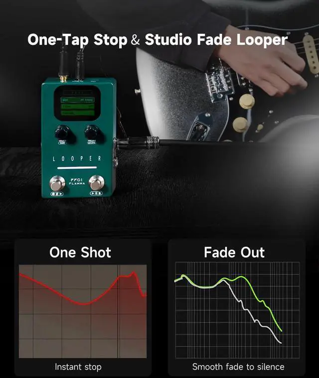 Alt view image 7 of 7 - Looper Guitar Pedal, FF01 Looper Pedal with 40 Slots 160 Mins Looping Time, Stereo Guitar Loop Pedals with Screen for Electric Guitar/Bass, Fade Out, USB Data Management
