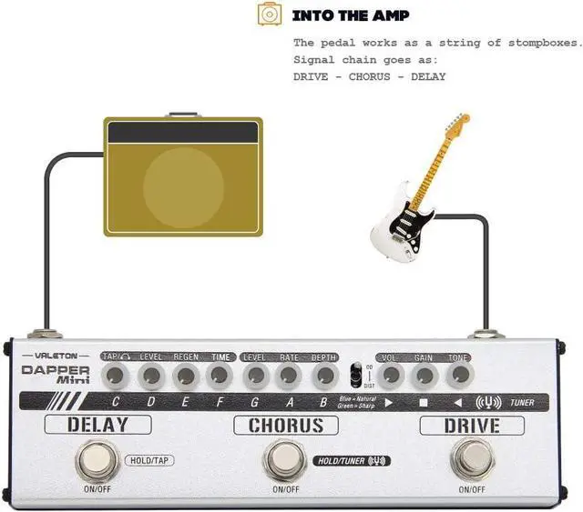 Alt view image 4 of 6 - Dapper Mini Stage Session Gigging Gear Overdrive Distortion Chorus Delay Guitar Multi-Effects Pedal