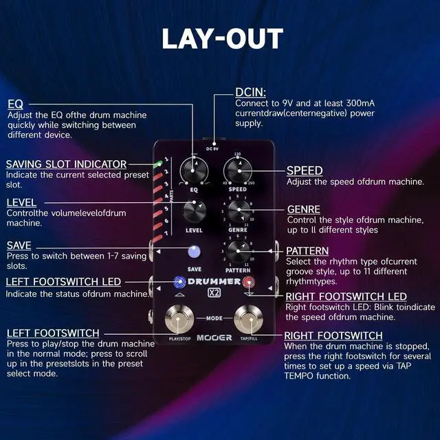 Alt view image 6 of 6 - Drum Machine Guitar Pedal with 121 Drum Grooves 11 Music Styles 7 Rhythm Slots Fill Function Tap Tempo Knob for Electric Guitar Bass (X2)