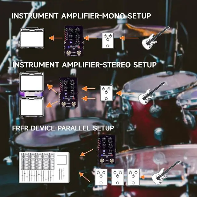 Alt view image 5 of 6 - Drum Machine Guitar Pedal with 121 Drum Grooves 11 Music Styles 7 Rhythm Slots Fill Function Tap Tempo Knob for Electric Guitar Bass (X2)