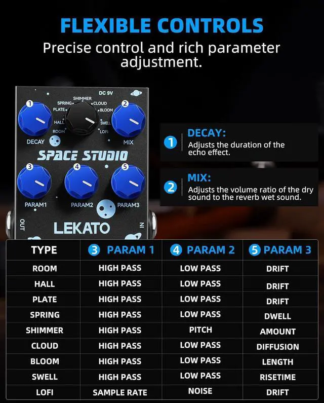Alt view image 3 of 7 - Reverb Digital Guitar Effect Pedal, Reverb Innovation Unique Sound 9 Effects Universe Pedals with Bypass Pure Digital for Electric Guitar (EP-03)