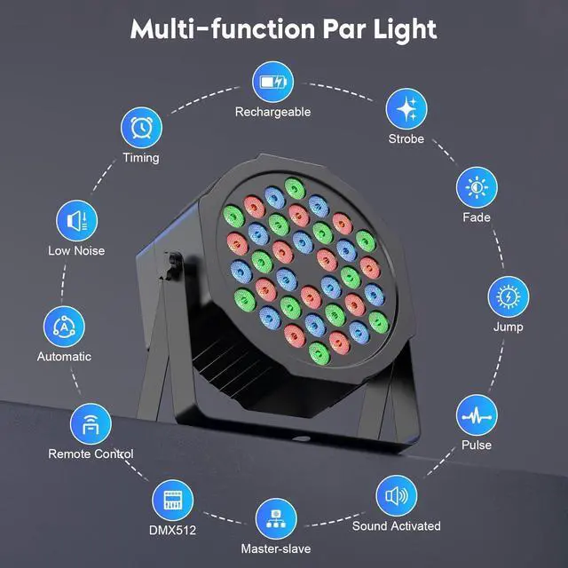 Alt view image 3 of 7 - 36 LED Par Light, 36W Rechargeable Stage Lights RGB DMX Remote Control Battery Powered Uplights for Events Wedding DJ Live Show Performance Party Church