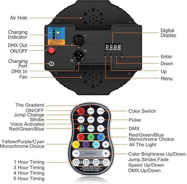 Alt view image 7 of 7 - Rechargeable Par Lights 36W RGB Battery Powered, Wireless LED Par Lights DJ Uplights Sound Activated& Remote Control for Wedding Events Club Party Church Stage Lighting, 1 Pack